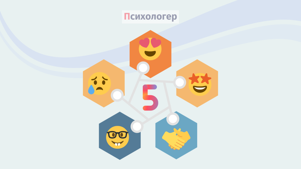 5 rys osobystosti