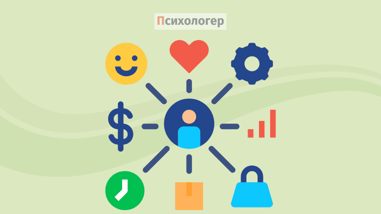 10 психологічних факторів щасливого життя