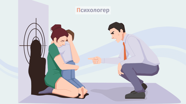 Домашнє насильство