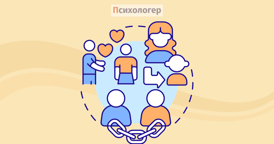 Теорія привʼязаності - 4 типи прив'язаності