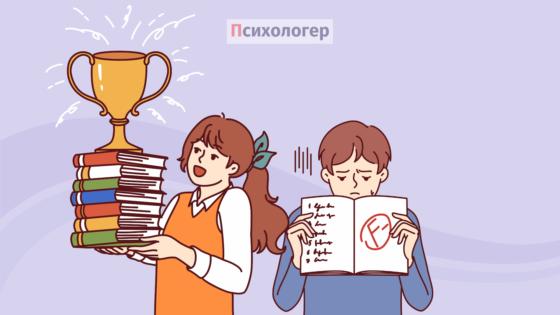 Біхевіоризм або поведінкова психологія