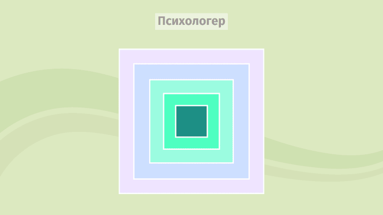 Квадратне дихання: техніка, переваги, дослідження