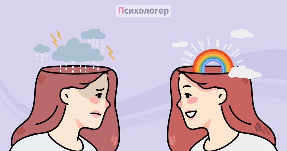 Що таке настрій