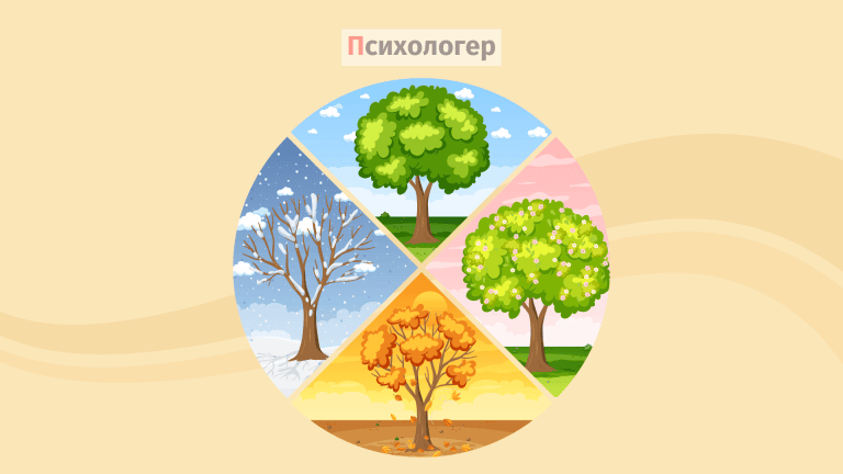 Чи може день народження впливати на ваше психічне здоров’я?