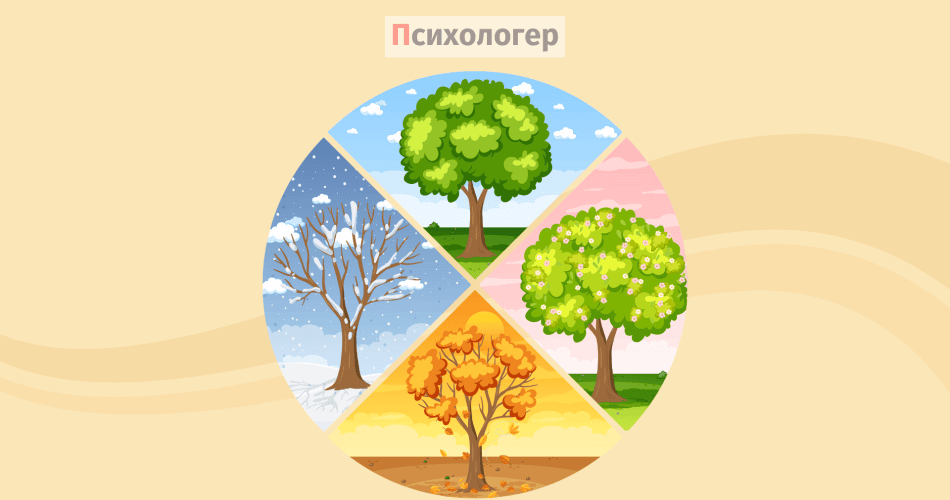 день народження впливати на ваше психічне здоров'я