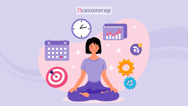 Медитація усвідомленості