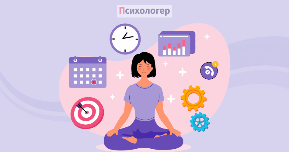 Медитація усвідомленості