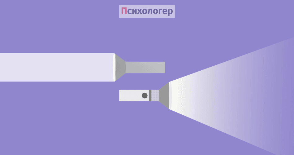 Дивергентне і конвергентне мислення