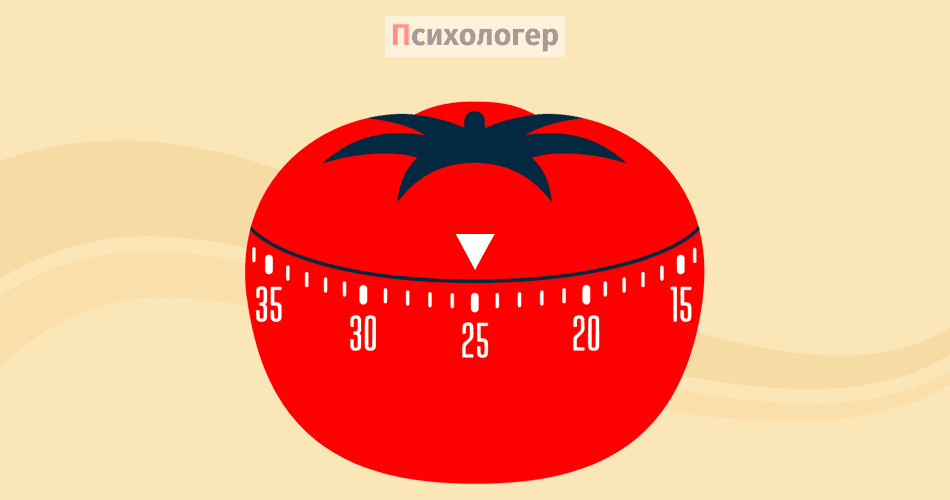 Техніка помодоро