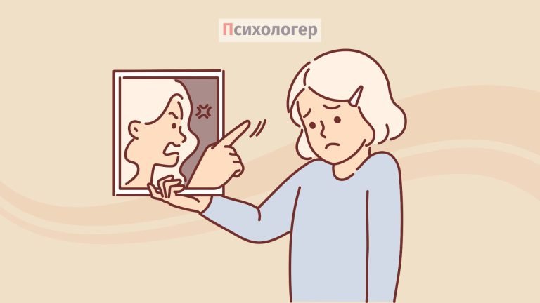 Негативний внутрішній діалог