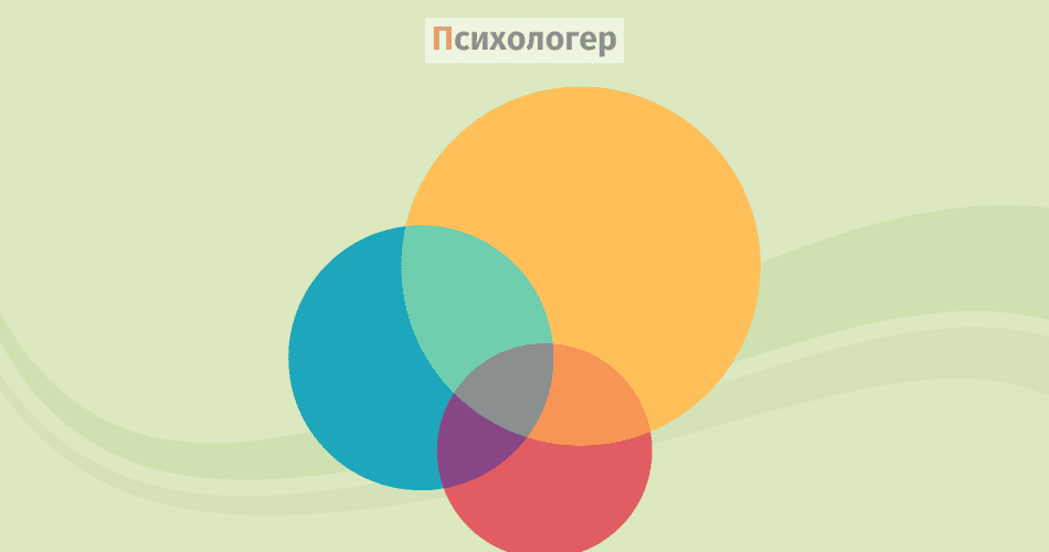 Коли культури зустрічаються: що таке акультурація?